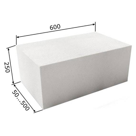 Сколько газобетонных блоков в кубе / 1м3? Пример расчета
